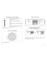 Предварительный просмотр 12 страницы soundsation MHL-200-MKII Beam 200 Product Instructions