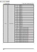 Preview for 16 page of soundsation MHL-200 User Manual