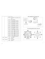 Предварительный просмотр 3 страницы soundsation MHL-350BS Product Instructions