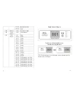 Предварительный просмотр 11 страницы soundsation MHL-350BS Product Instructions