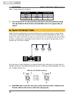 Предварительный просмотр 10 страницы soundsation OMEGA-850 PRO User Manual