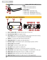 Предварительный просмотр 12 страницы soundsation OMEGA-850 PRO User Manual