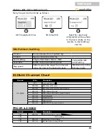 Предварительный просмотр 15 страницы soundsation OMEGA-850 PRO User Manual