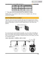 Предварительный просмотр 9 страницы soundsation PAR-10W-5-B/BW User Manual