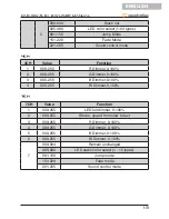 Предварительный просмотр 13 страницы soundsation PAR-10W-5-B/BW User Manual