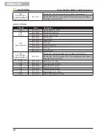 Preview for 12 page of soundsation PAR-18-18W-IP65 User Manual