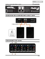 Предварительный просмотр 23 страницы soundsation PMX-4 MKII User Manual