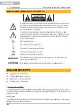 Preview for 18 page of soundsation PMX-4BT User Manual