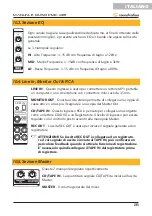 Preview for 23 page of soundsation PMX-4BT User Manual