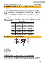 Предварительный просмотр 39 страницы soundsation POCKET LIVE U16 Series User Manual