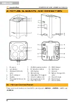 Предварительный просмотр 8 страницы soundsation PORTRAIT-412 User Manual