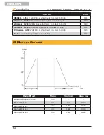 Предварительный просмотр 14 страницы soundsation QUARTETTO 1012 User Manual