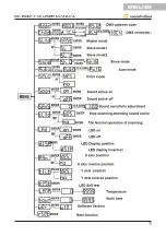 Preview for 7 page of soundsation SC-80W-1-W User Manual