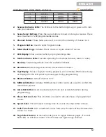 Preview for 9 page of soundsation SCENEMAKER 2416 User Manual