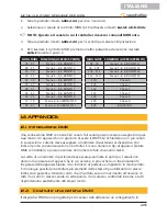 Preview for 43 page of soundsation SCENEMAKER 2416 User Manual