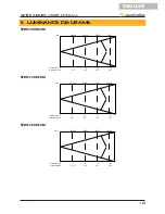 Предварительный просмотр 19 страницы soundsation SPIRE 200 BEAM User Manual