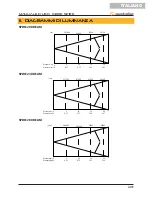 Предварительный просмотр 43 страницы soundsation SPIRE 200 BEAM User Manual