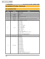 Предварительный просмотр 44 страницы soundsation SPIRE 200 BEAM User Manual