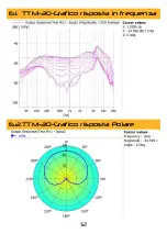 Preview for 12 page of soundsation TTM-30 User Manual