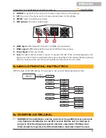 Preview for 7 page of soundsation Twilight 60 ENDLESS User Manual