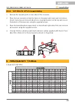 Preview for 21 page of soundsation WF-D190 User Manual