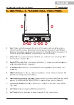 Preview for 29 page of soundsation WF-D190 User Manual