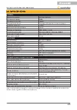 Preview for 43 page of soundsation WF-D190 User Manual