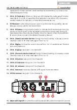 Preview for 9 page of soundsation WF-U216 Series User Manual