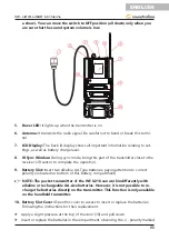 Preview for 13 page of soundsation WF-U216 Series User Manual