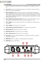 Preview for 26 page of soundsation WF-U216 Series User Manual