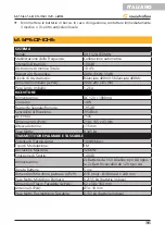 Preview for 35 page of soundsation WF-U216 Series User Manual