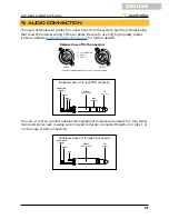 Preview for 13 page of soundsation WF-U24 User Manual