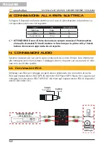 Предварительный просмотр 32 страницы soundsation YOUMIX 202 MEDIA User Manual