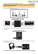 Предварительный просмотр 33 страницы soundsation YOUMIX 202 MEDIA User Manual