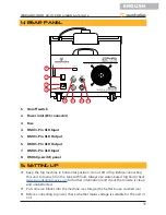 Предварительный просмотр 7 страницы soundsation ZEPHIRO 1500 LOW FOG User Manual