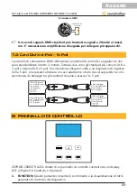 Preview for 21 page of soundsation ZEPHIRO 2000ST HAZE User Manual