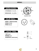 Preview for 9 page of soundsation ZEUS D User Manual