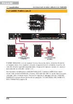 Preview for 28 page of soundsation Zeus II D Series User Manual