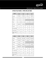 Preview for 7 page of Soundstage 3D50 User Manual