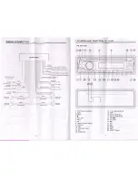 Preview for 6 page of SoundStorm SDVD-600 User Manual