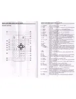 Preview for 7 page of SoundStorm SDVD-600 User Manual