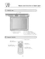 Предварительный просмотр 4 страницы Soundstream 15.1 User Manual