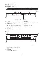 Предварительный просмотр 4 страницы Soundstream H-300BAR Instruction Manual