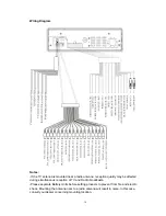 Preview for 11 page of Soundstream In-Dash Fully Motorized 7" Touch Screen Monitor TV/FM/AM Receiver/ DVD Player Operating Manual