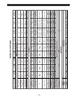 Preview for 19 page of Soundstream L1.1100D Owner'S Manual & Installation Manual