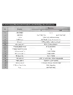 Preview for 8 page of Soundstream Mobile Link 1080p Player Headrest Monitor Series Operating Instruction