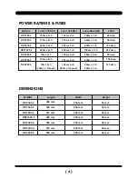 Preview for 4 page of Soundstream REF1600.2 Owner'S Manual