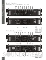 Preview for 6 page of Soundstream Tarantula TRX2.210 Owner'S Manual