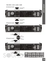 Preview for 15 page of Soundstream Tarantula TRX2.210 Owner'S Manual