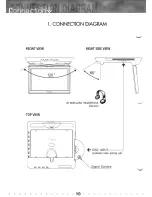 Preview for 10 page of Soundstream TFT LCD DVD Player User Manual